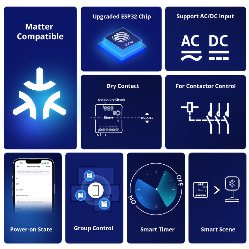 sonoff-wi-fi-gate-controller-mini-d