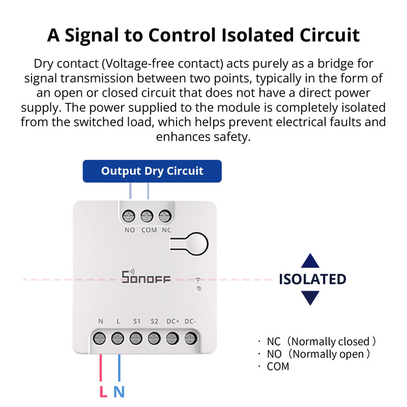 sonoff-wi-fi-gate-controller-mini-d