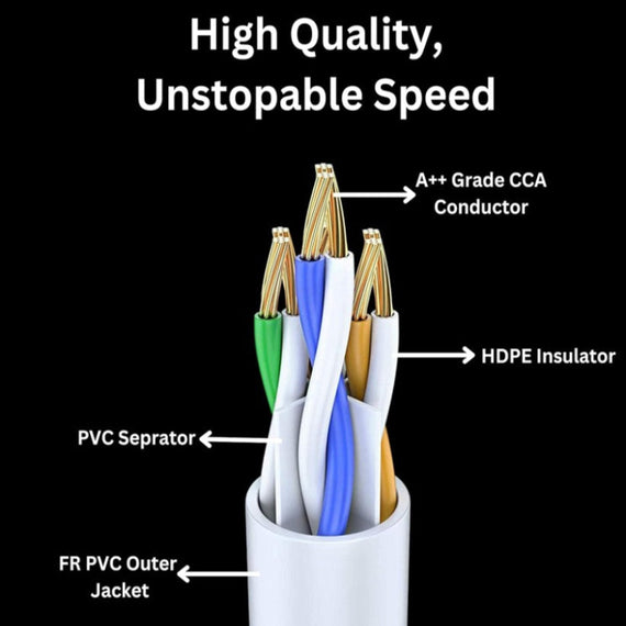 XPROD 100m CAT6 Network Cable