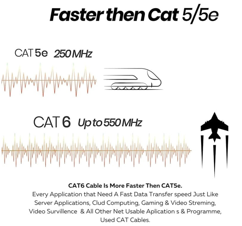 xprod-100m-cat6-network-cable