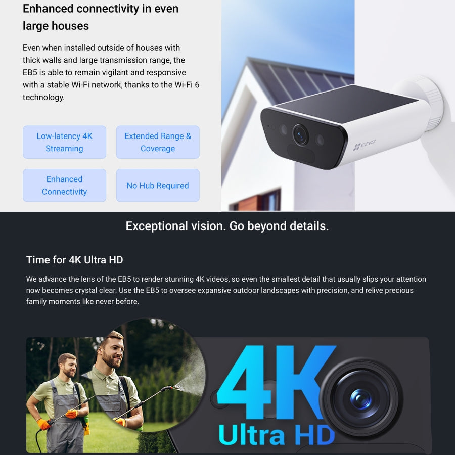 ezviz-cb5-4k-smart-home-solar-battery-camera-white