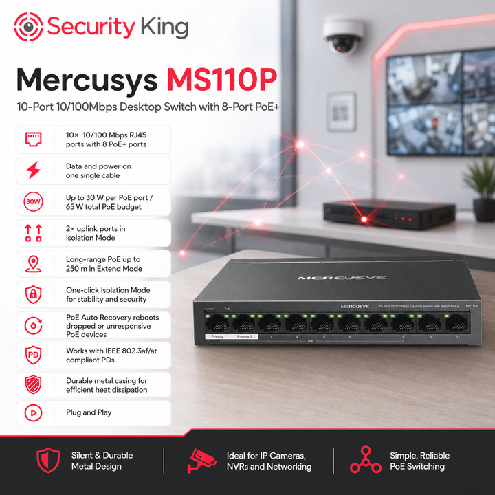 SecurityKing