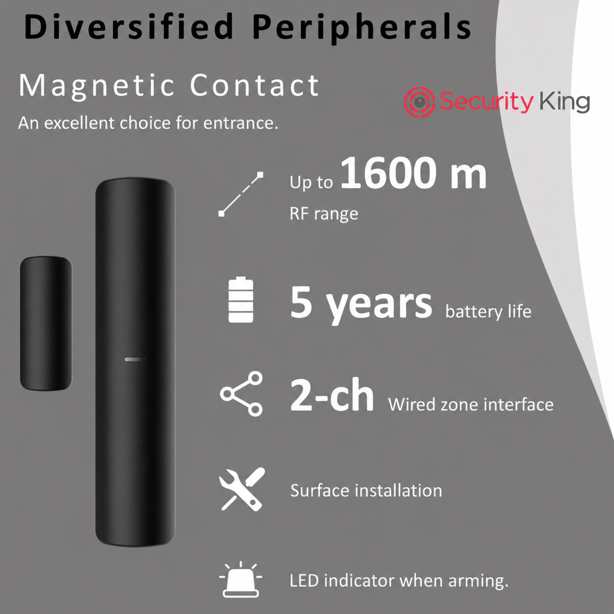 hikvision-ax-pro-wireless-magnet-detector-black-series