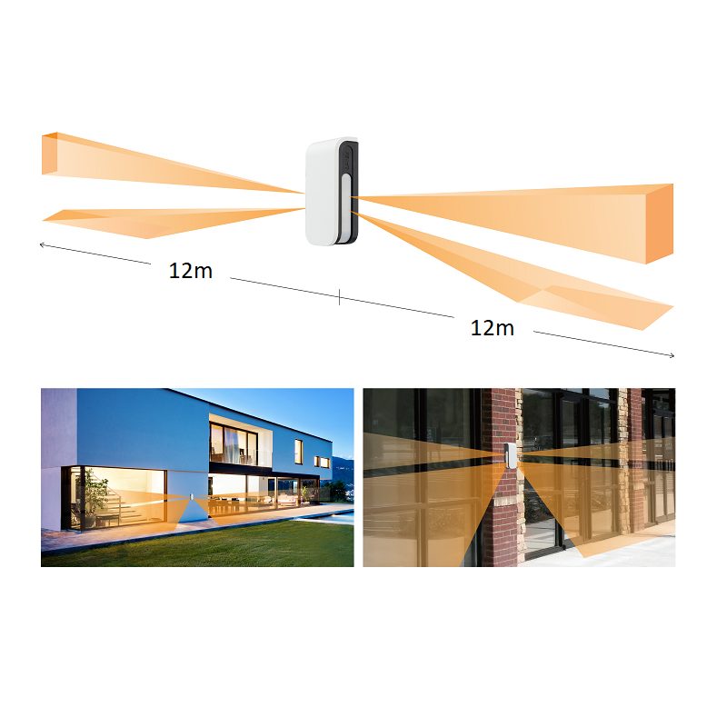 optex-bxs-r-wireless-outdoor-xwave-1