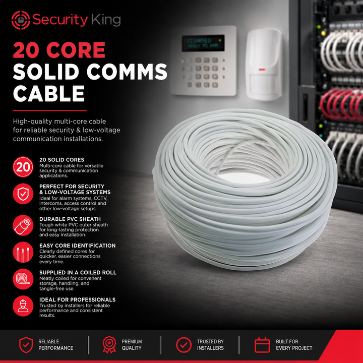 SecurityKing