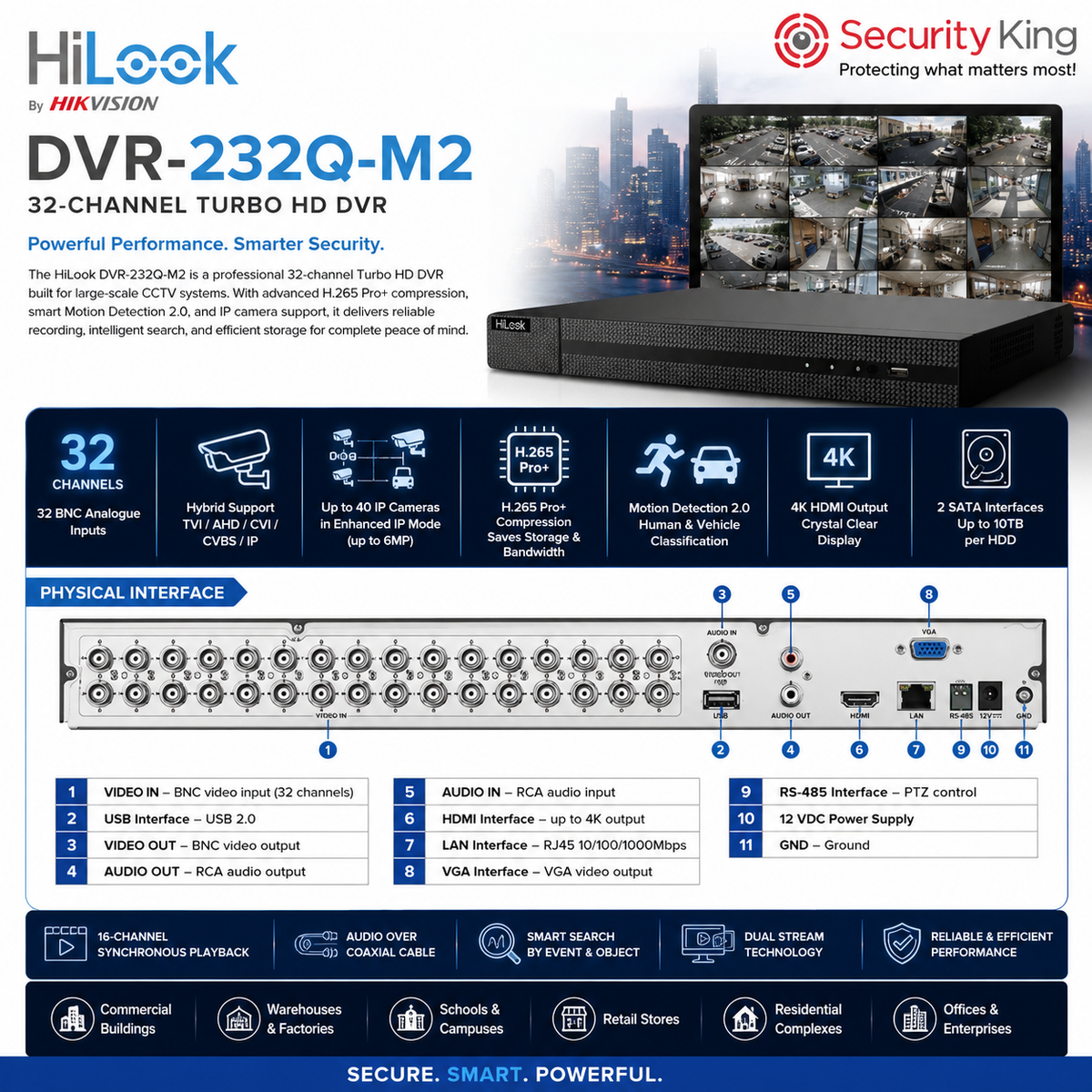 hilook-32-channel-h-265-pro-dvr