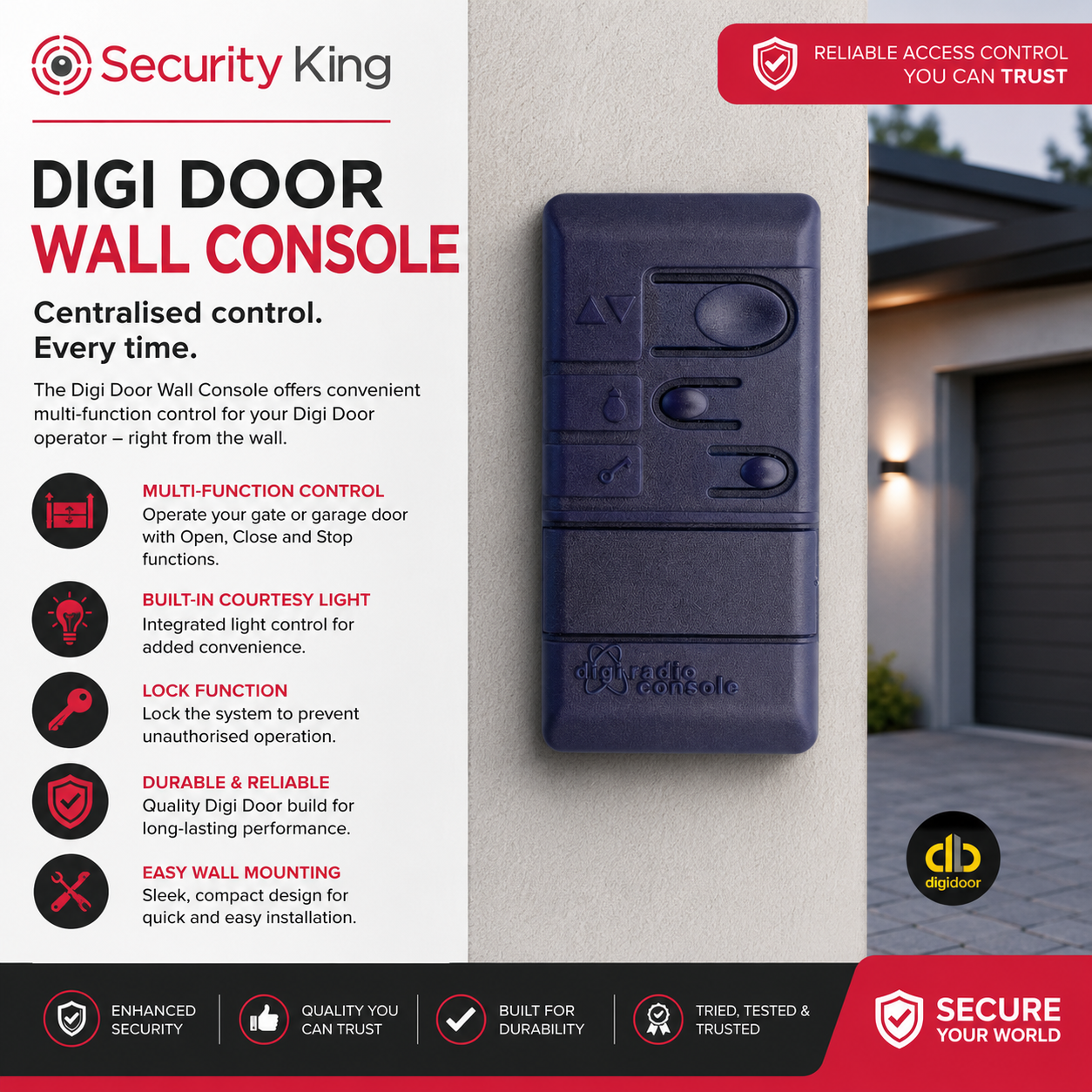 digi-door-wall-console