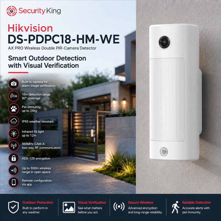 SecurityKing