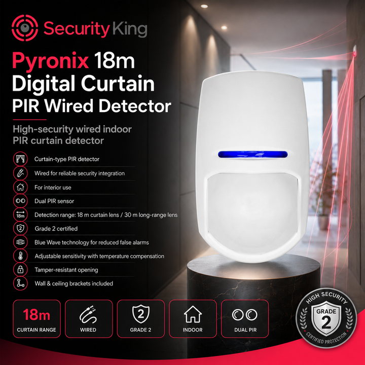 SecurityKing