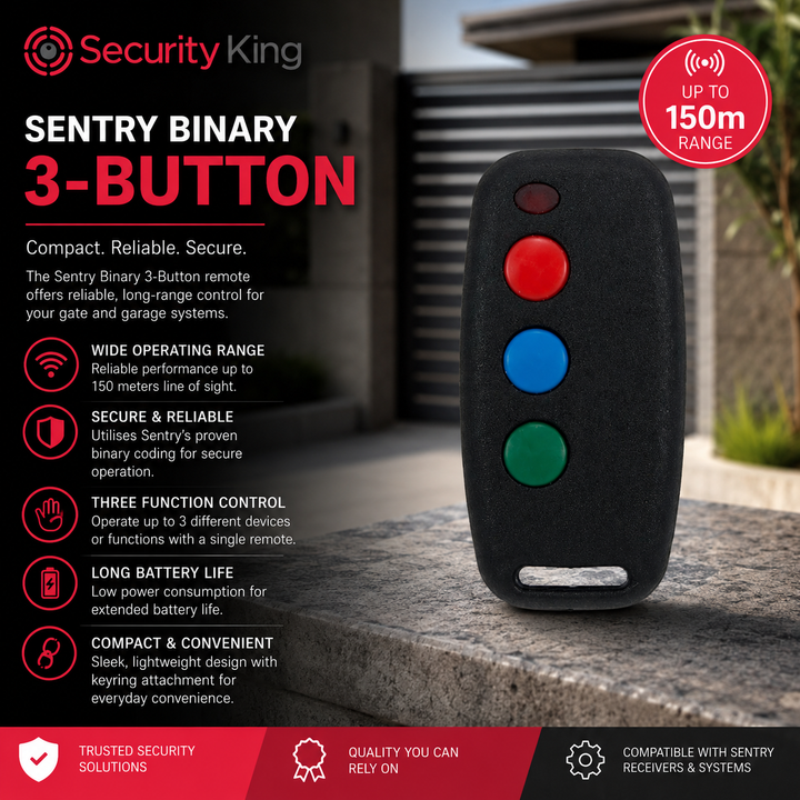 SecurityKing