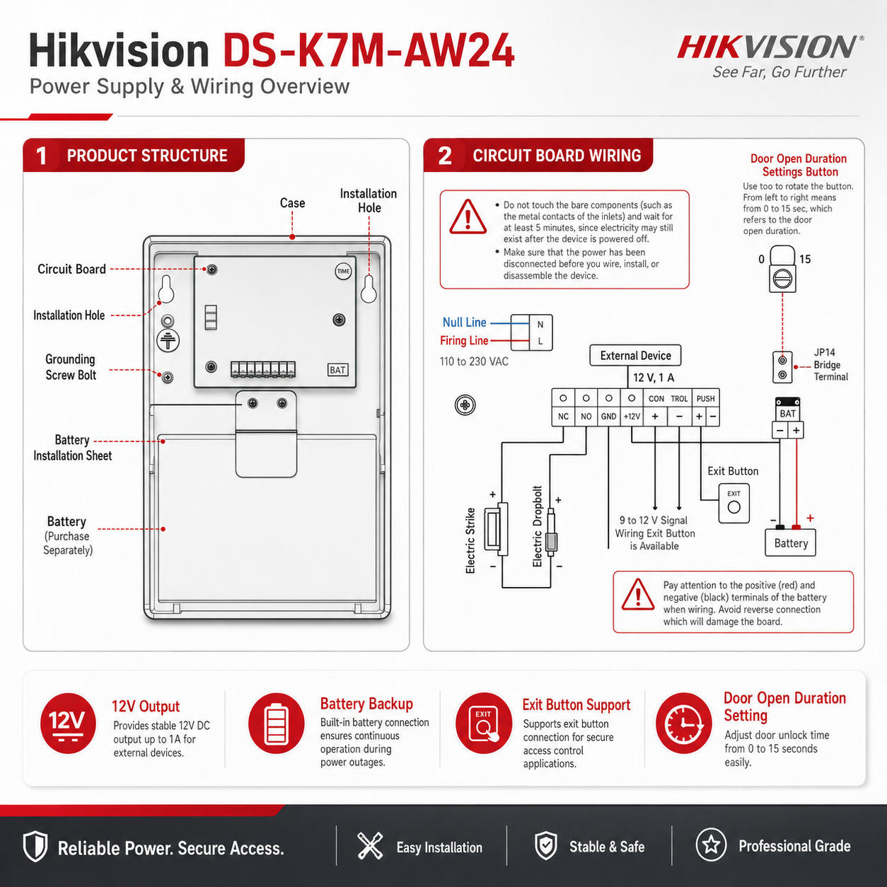 hikvision-power-supply
