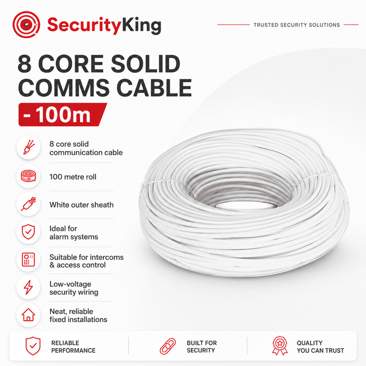 SecurityKing