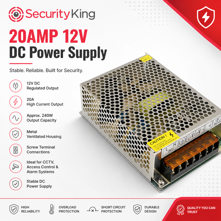 SecurityKing