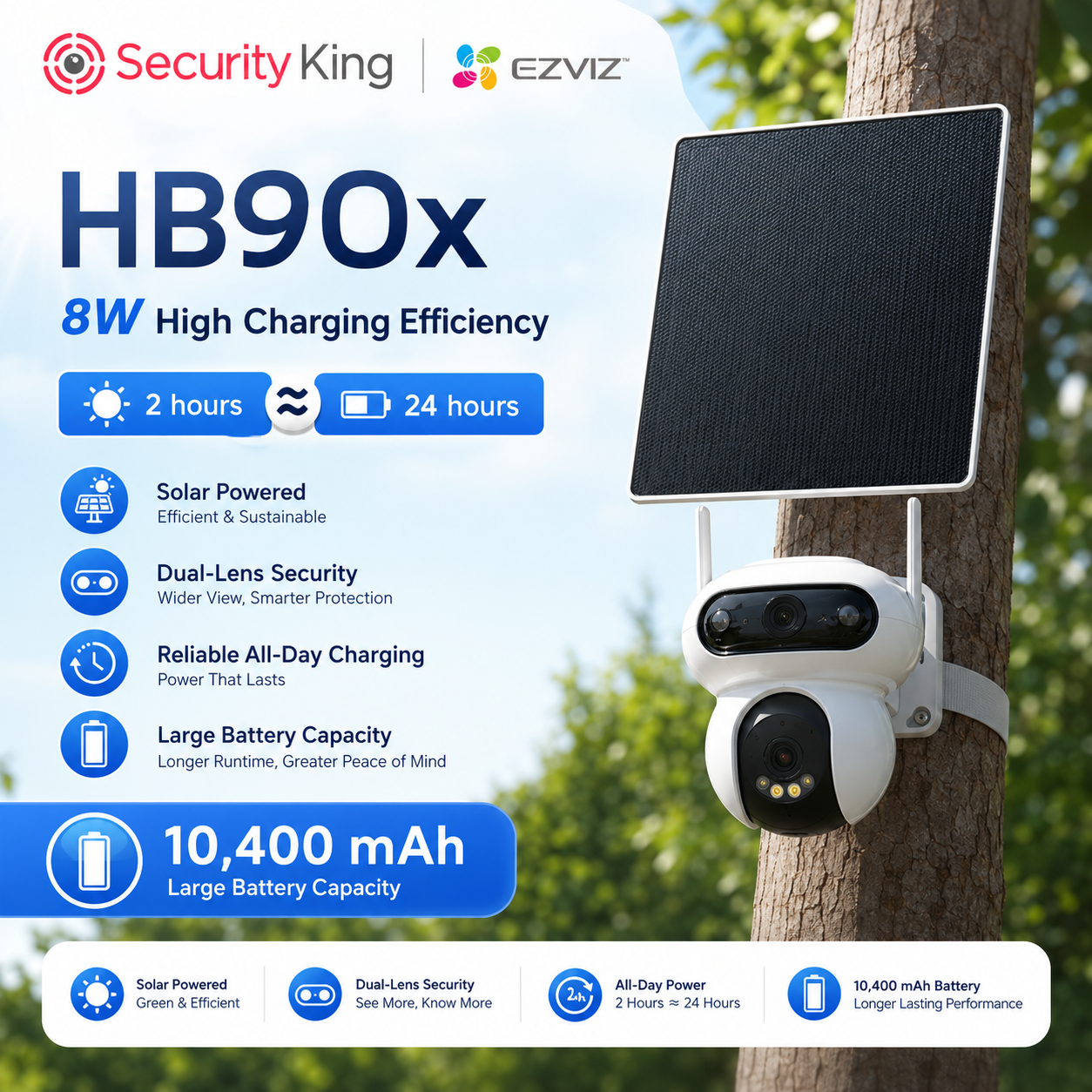 ezviz-hb90x-dual-4g-wifi-solar-kit-4mp
