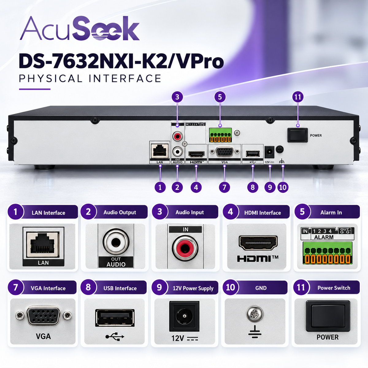 hikvision-32-channel-acuseek-pro-nvr