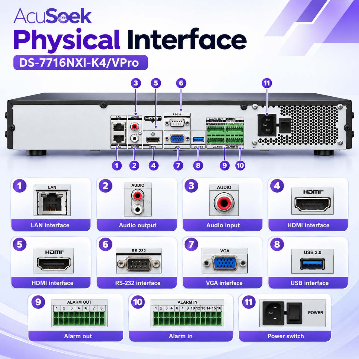 hikvision-16-channel-acuseek-pro-nvr