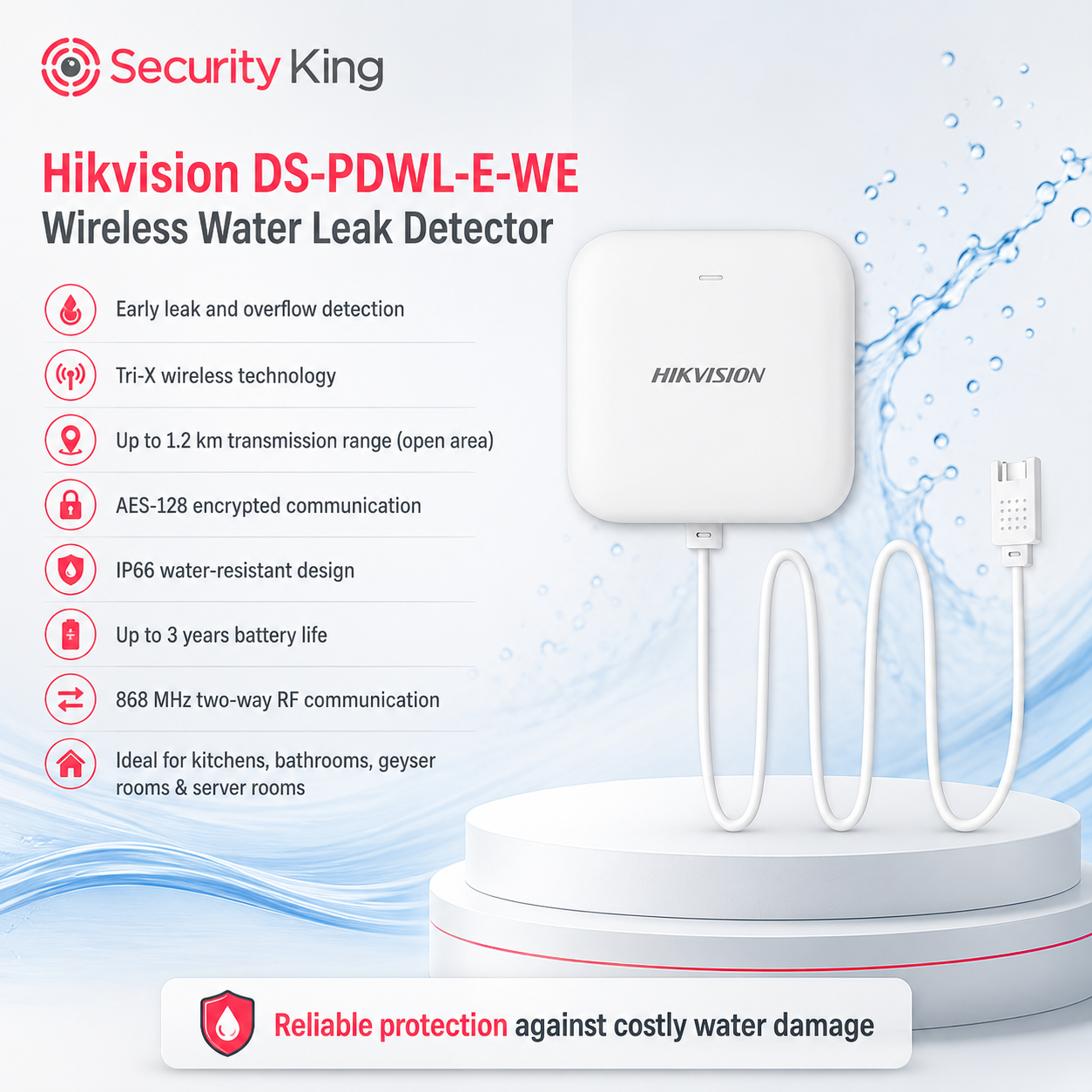 hikvision-ax-pro-wireless-water-leak-detector-indoor