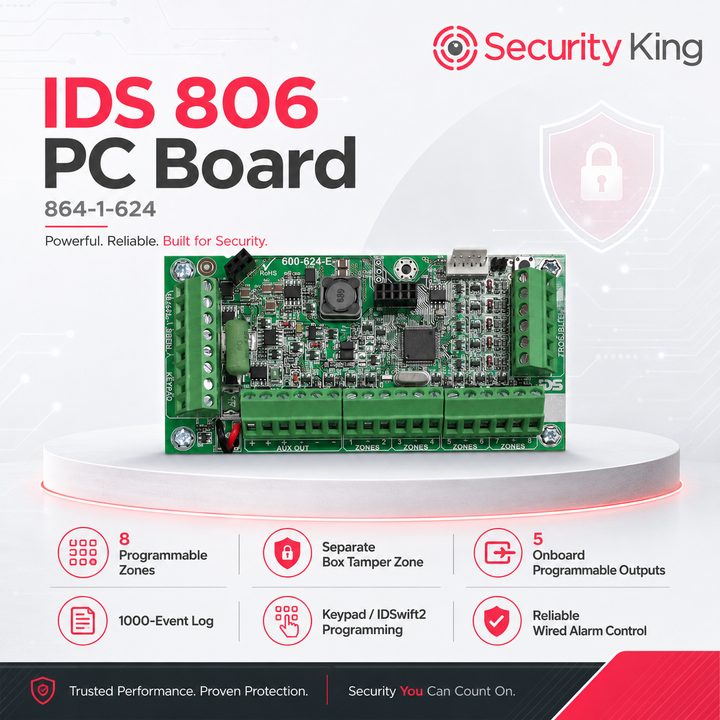 SecurityKing
