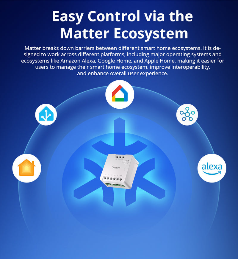 sonoff-wi-fi-gate-controller-mini-d