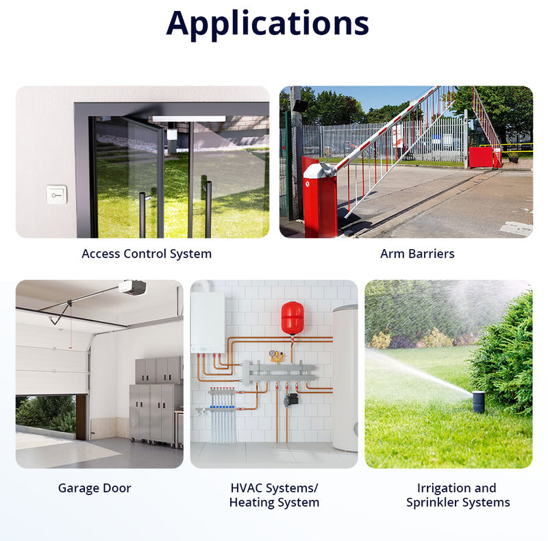 sonoff-wi-fi-gate-controller-mini-d