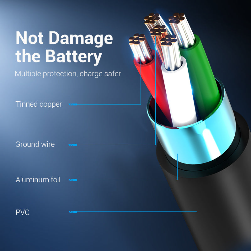 vention-usb-c-charge-data-2-0-cable-3a