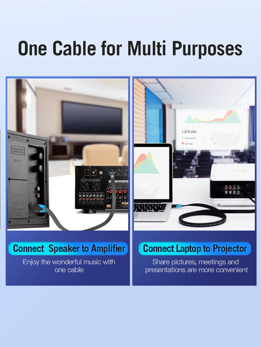 Vention Flat HDMI Cable Black