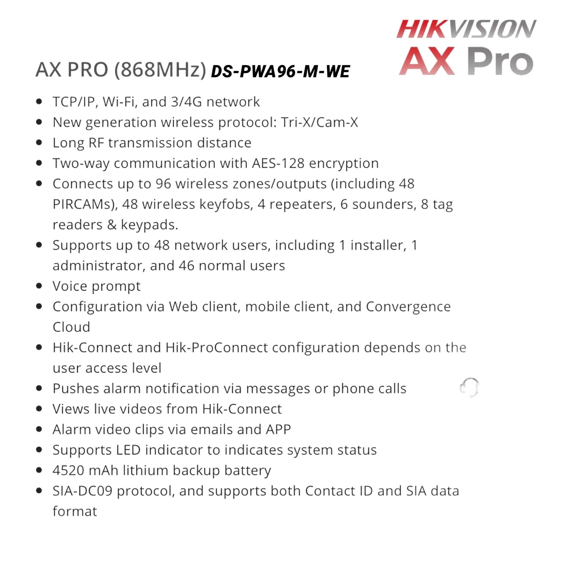 hikvision-ax-pro-96-zone-control-panel-868mhz
