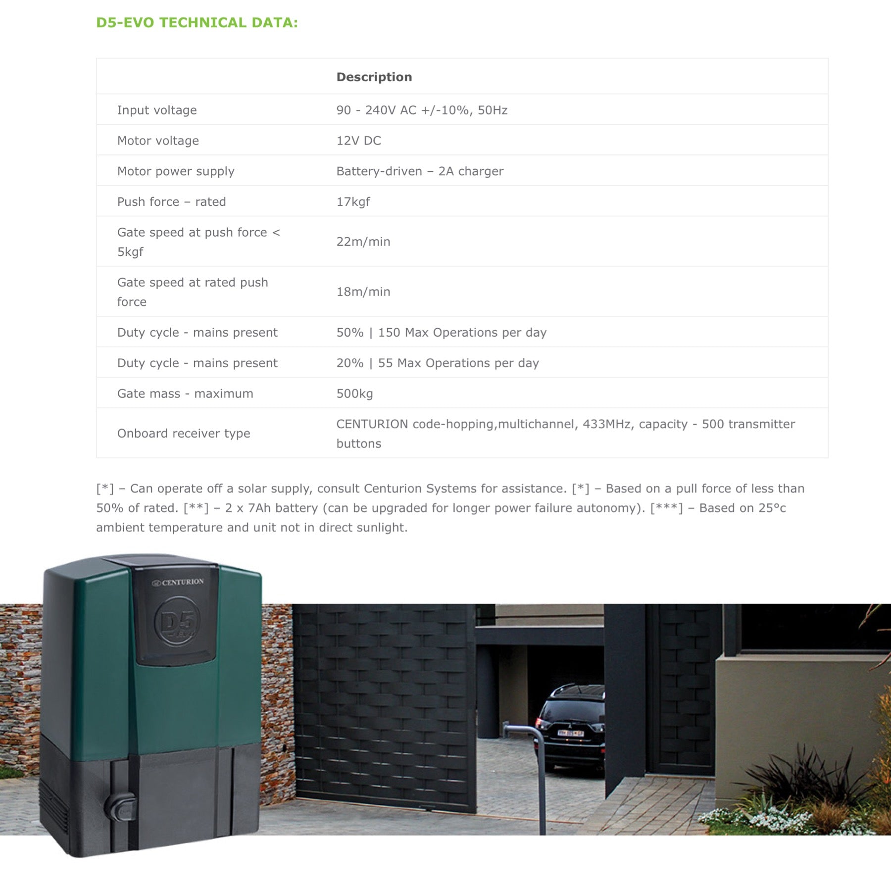 centurion-d5-evo-gate-motor