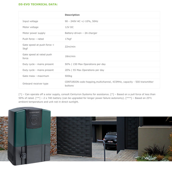 Raz Rack for Centurion Gate Motors - 4 Meters - SecurityKing