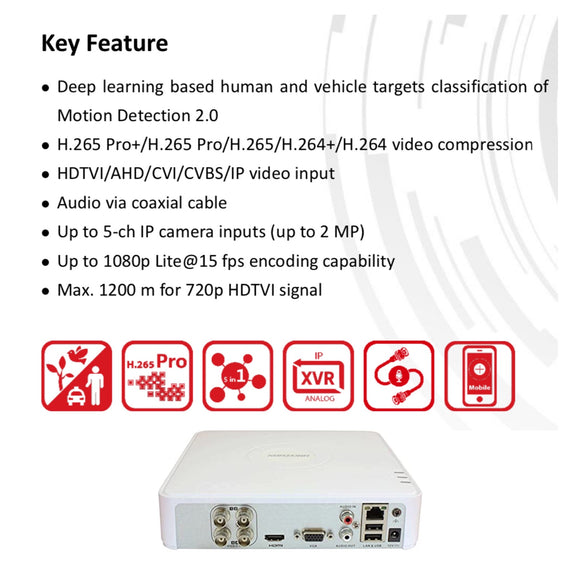 Hikvision 4 Channel 1080p Complete Kit - New Model