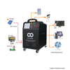 Kool Energy 1KW Plug And Play Inverter System All In One