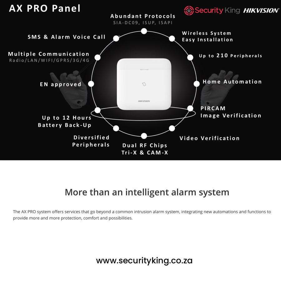 Hikvision AX PRO 64 Zone Wireless Control Panel Kit DS-PWA64-KIT-WE ...