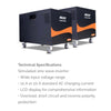 Mecer Inverter 1200VA/720W - With Portable Metal Casing (Excl Battery)
