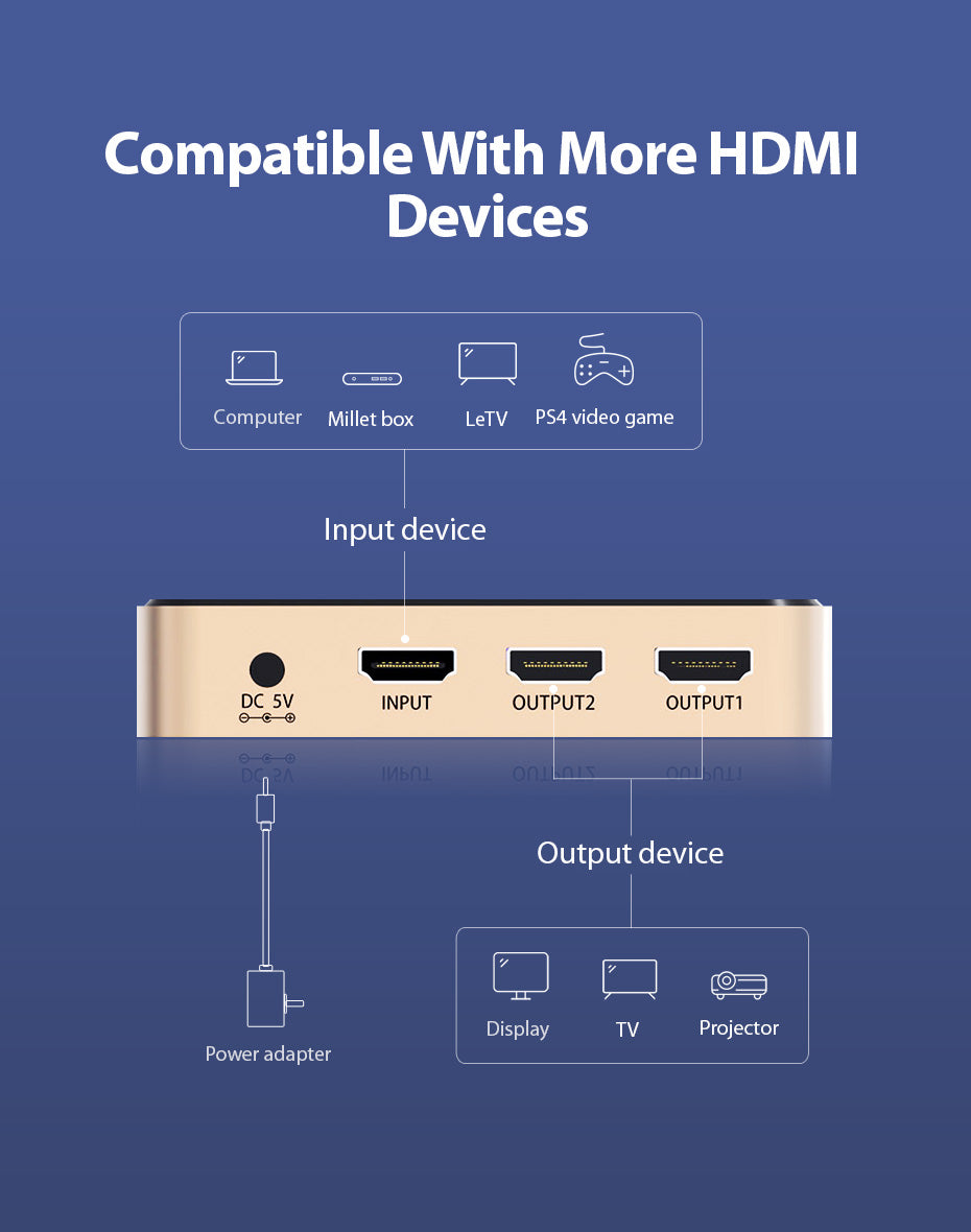 vention-1-in-2-out-hdmi-splitter
