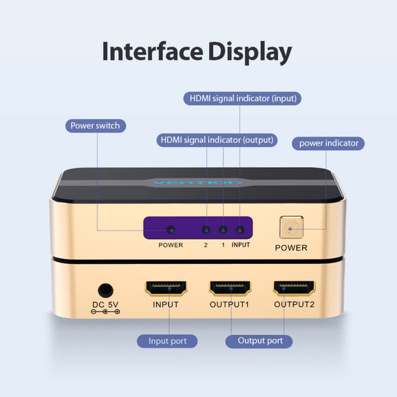 Vention 1 in 2 Out HDMI Splitter