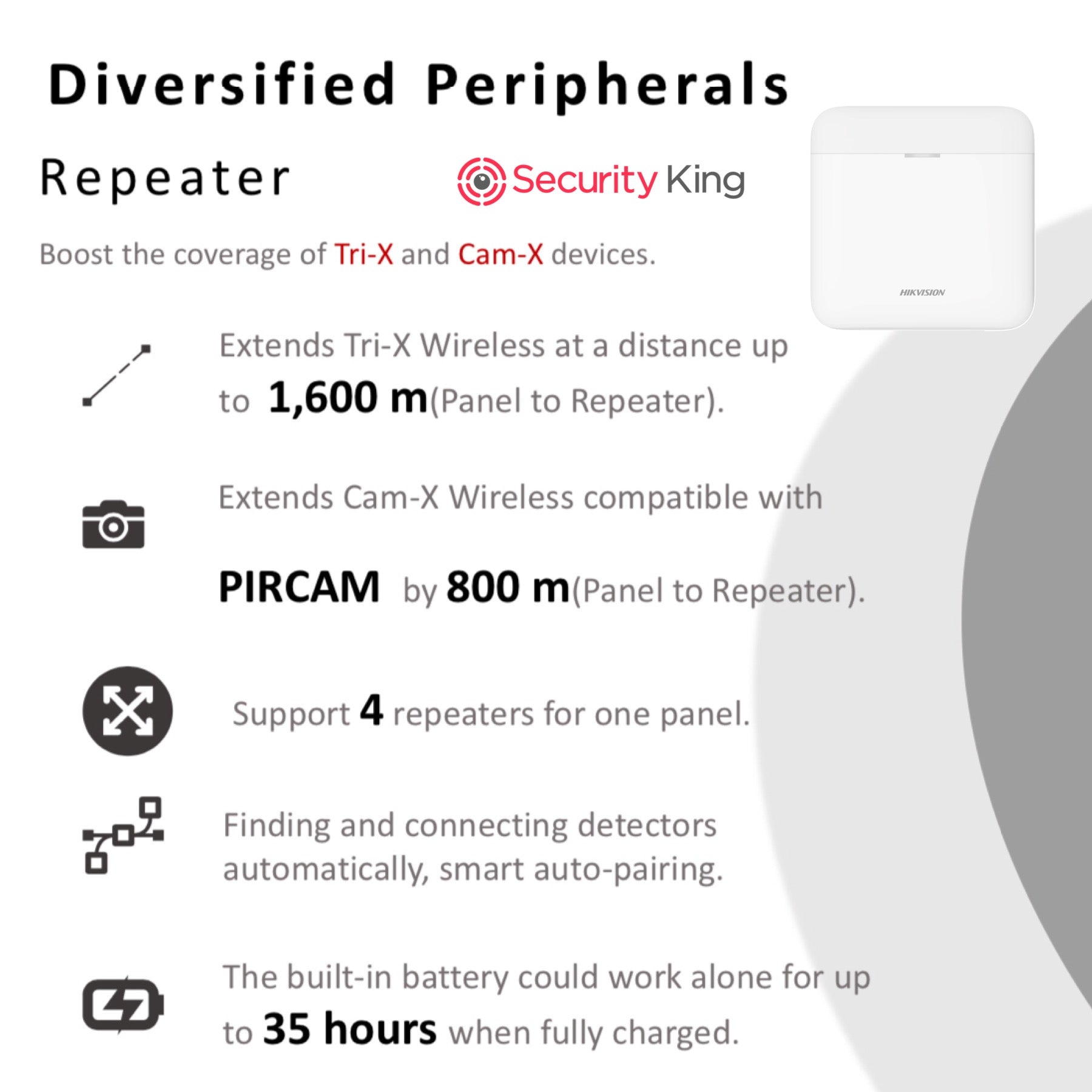 hikvision-ax-pro-wireless-repeater