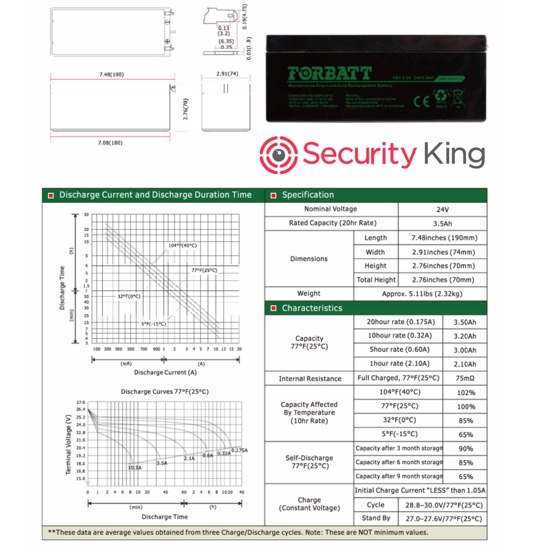 Forbat Forbatt 24V 3.5Ah Lead Acid Battery – SecurityKing